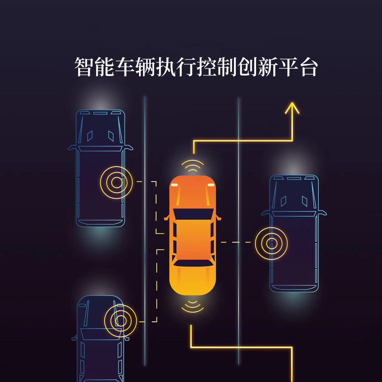 智能車輛執(zhí)行控制實(shí)驗(yàn)平臺(tái)