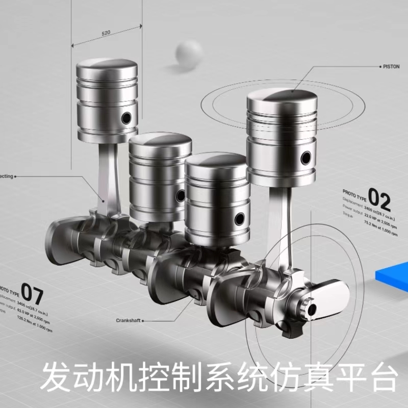 發(fā)動(dòng)機(jī)控制系統(tǒng)在環(huán)仿真開(kāi)發(fā)平臺(tái)